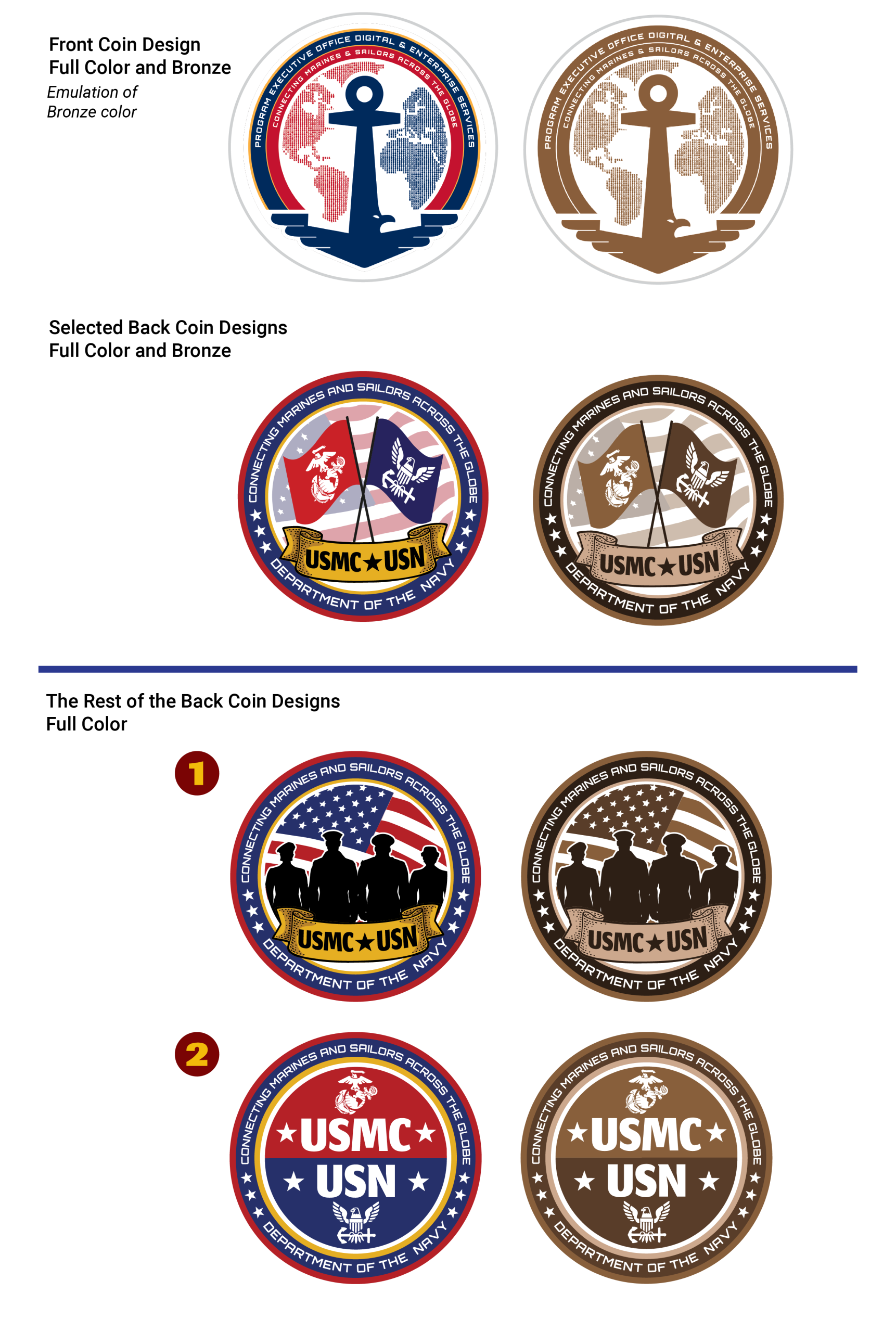 US Navy and USMC Challenger Coin Designs - front and back